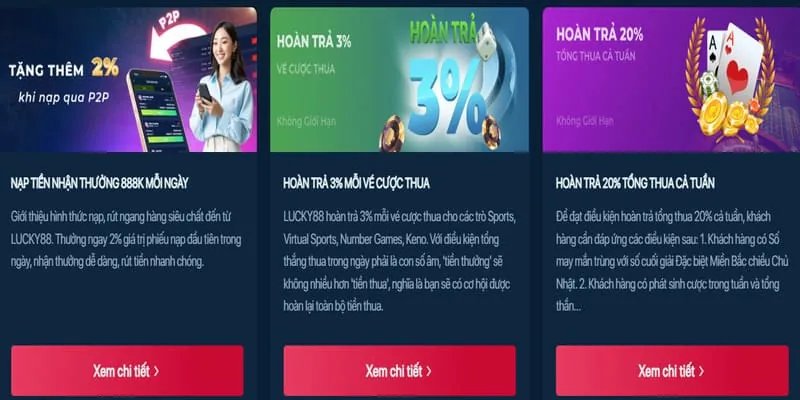 Tổng quan về xổ số trực tuyến 98win1 chính thức