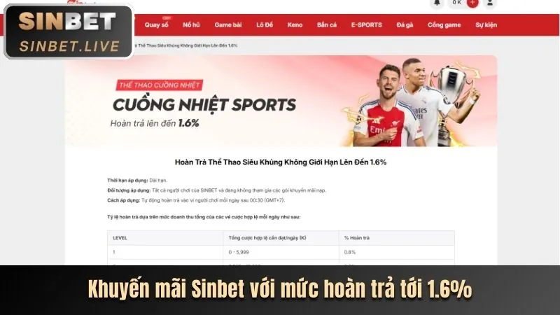 Thưởng Nạp Tiền 98win1